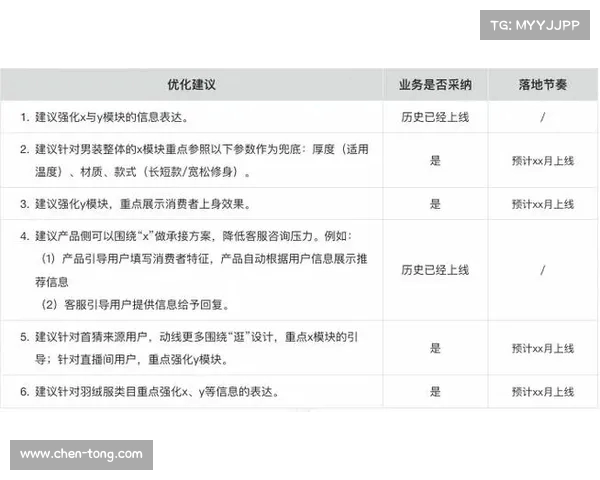 球员击球率分析:影响因素、数据解读与提升策略探讨 球员击球率分析:影响因素、数据解读与提升策略探讨